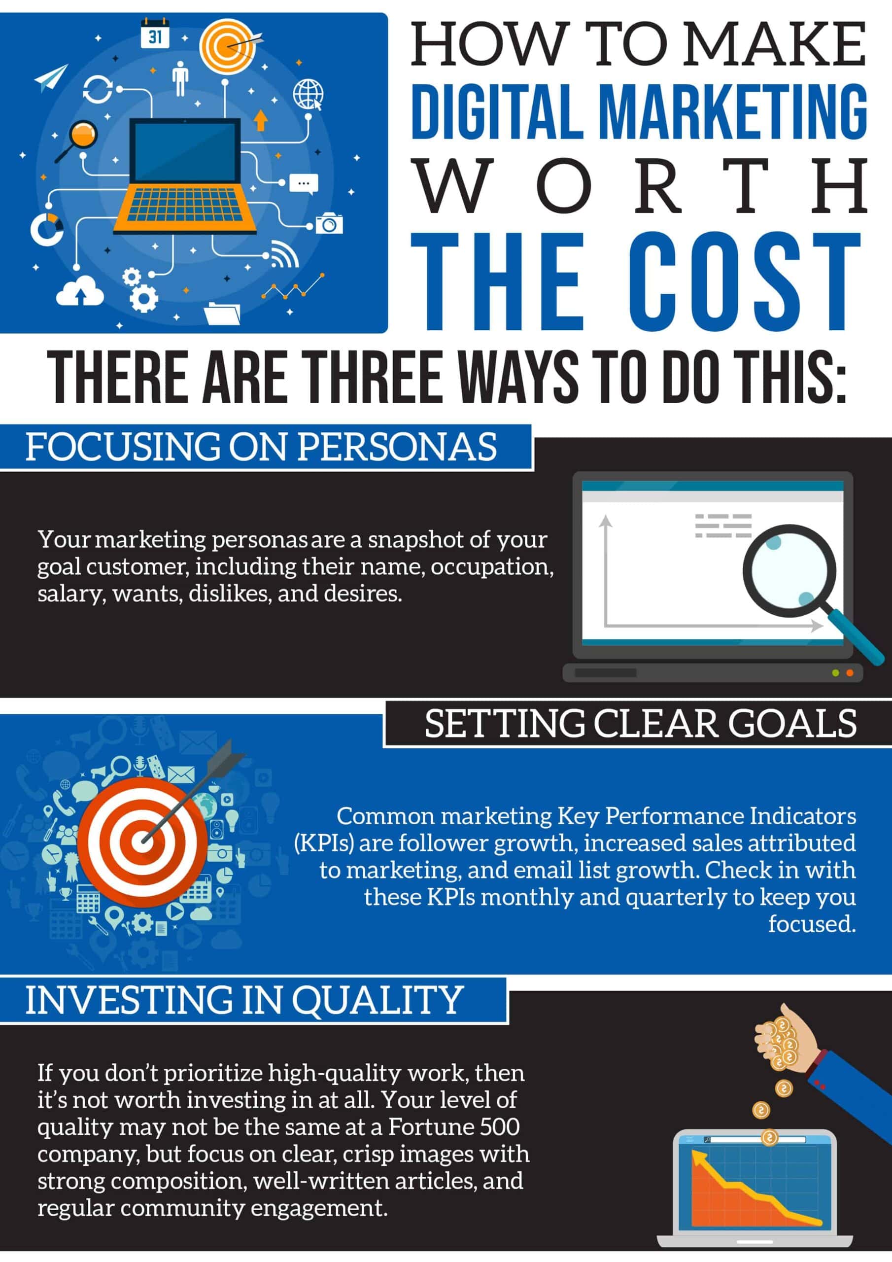infographic-how-to-make-digital-marketing-worth-the-cost