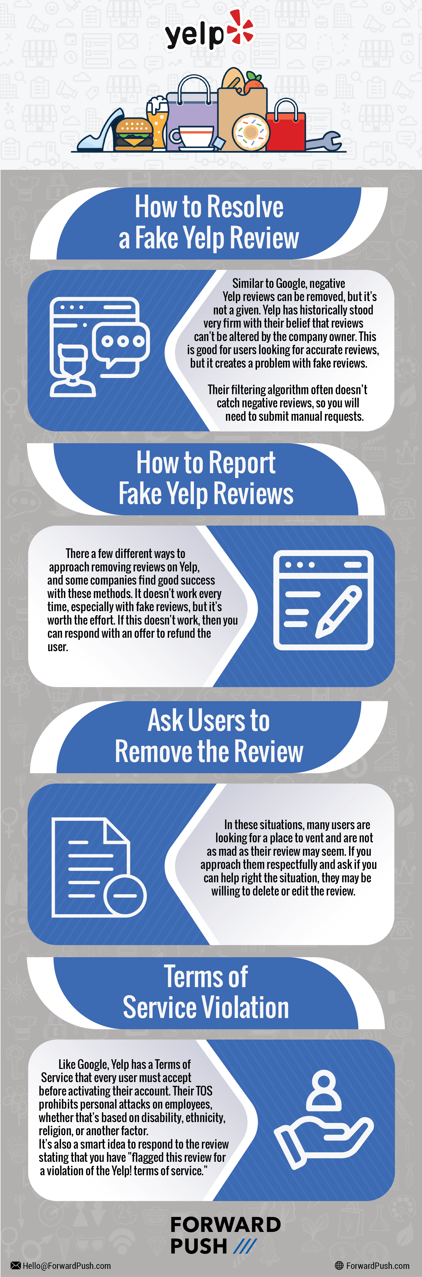 infographic-how-to-resolve-fake-yelp-review