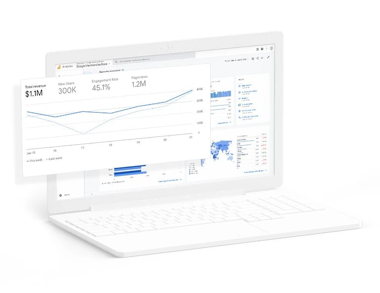 Google Analytics Report
